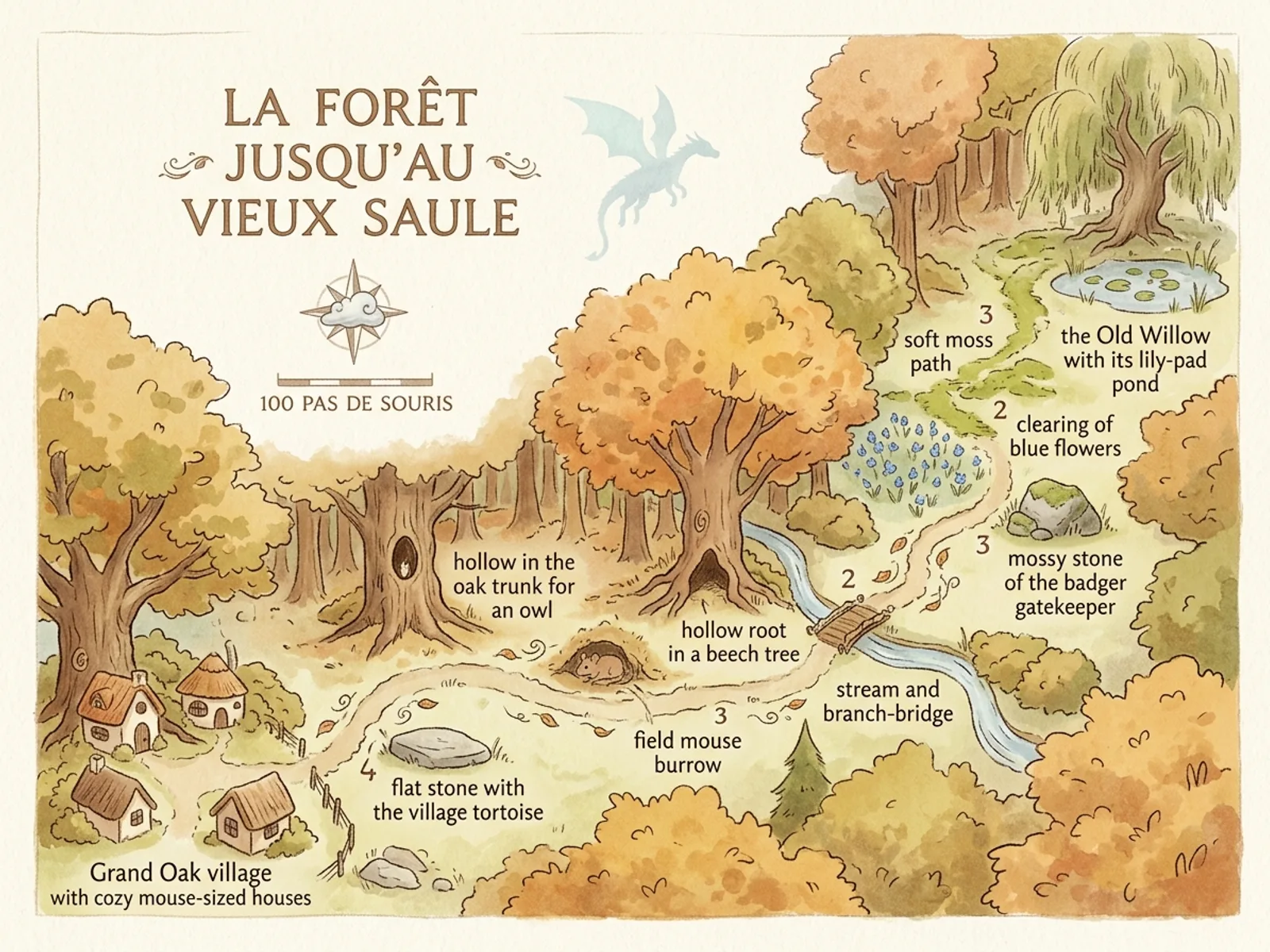 Carte aquarelle de la route du village au Vieux Saule, passant par le Pont-Branche, la racine creuse et la clairière aux fleurs bleues